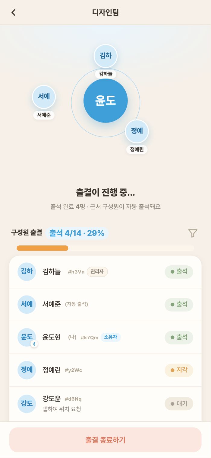 진행 화면 — 출석·지각·대기가 섞인 명단