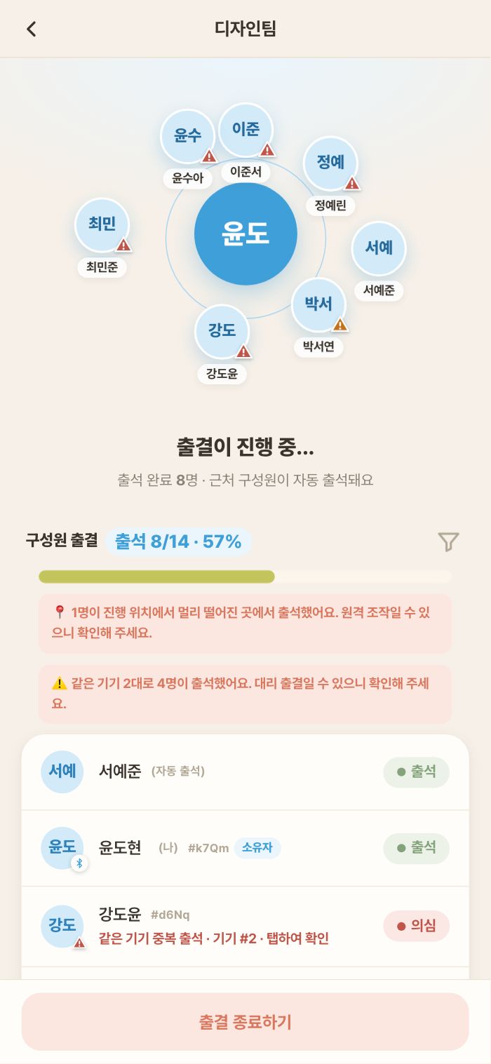 주의(원거리)·의심(모의 위치·같은 기기 #1 #2) 표시