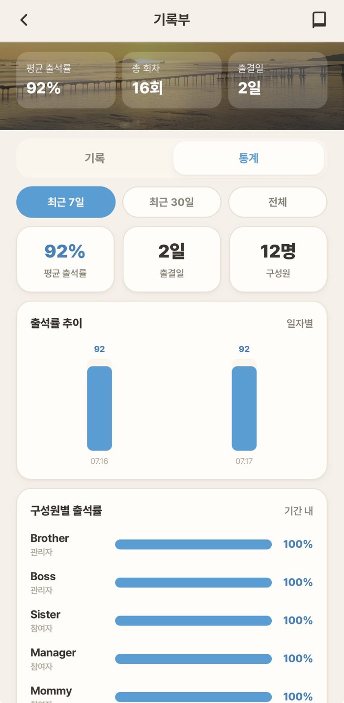 통계 — 기간별 출석률 추이·구성원별 비교